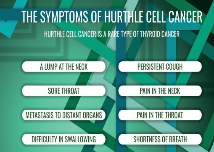 Hurthle cell cancer