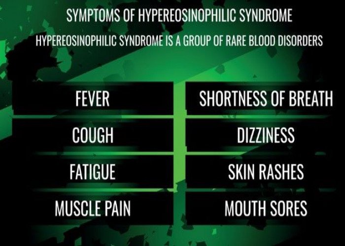 Hypereosinophilic syndrome