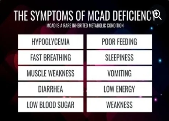 MCAD deficiency