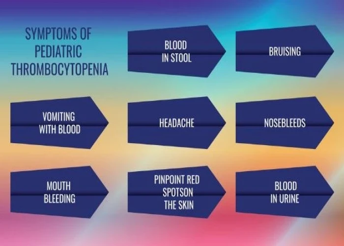 Pediatric thrombocytopenia