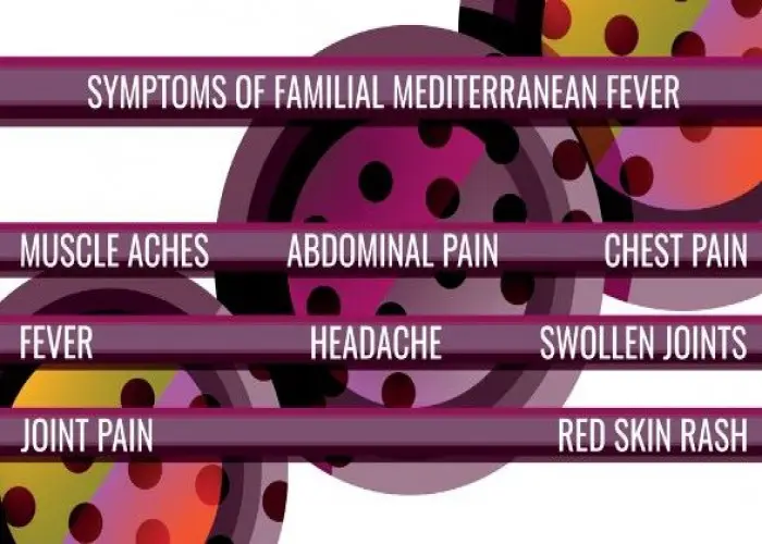 Familial Mediterranean fever