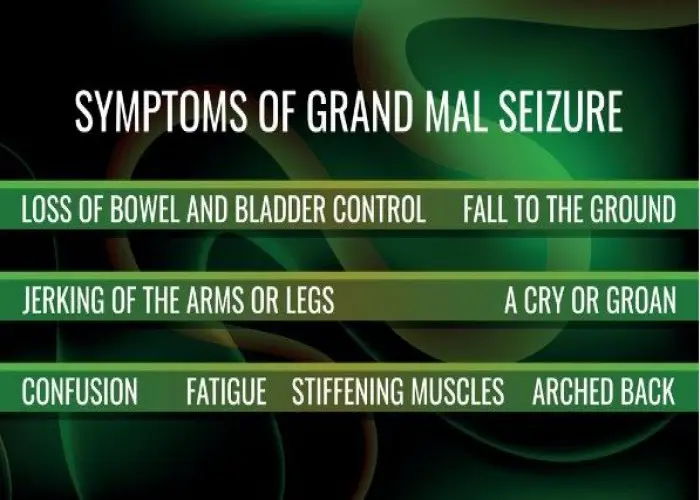 Grand mal seizure