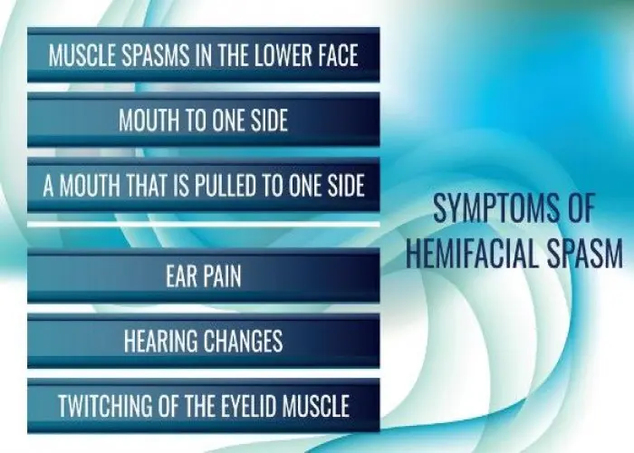 Hemifacial spasm