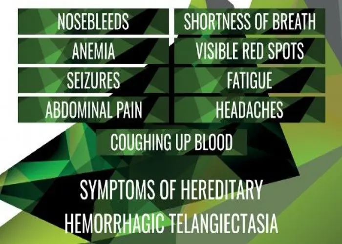 Hereditary hemorrhagic telangiectasia