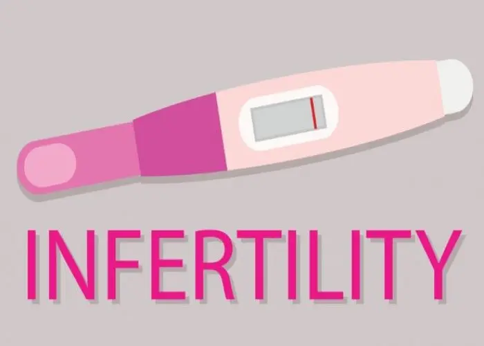 Infertility (Sterility)