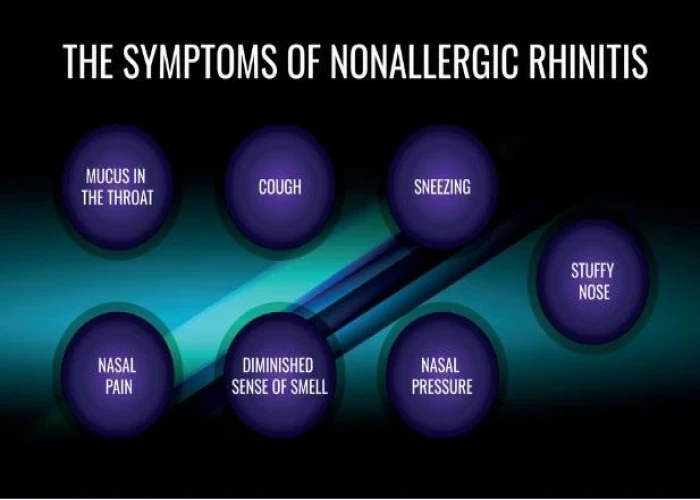 Nonallergic rhinitis