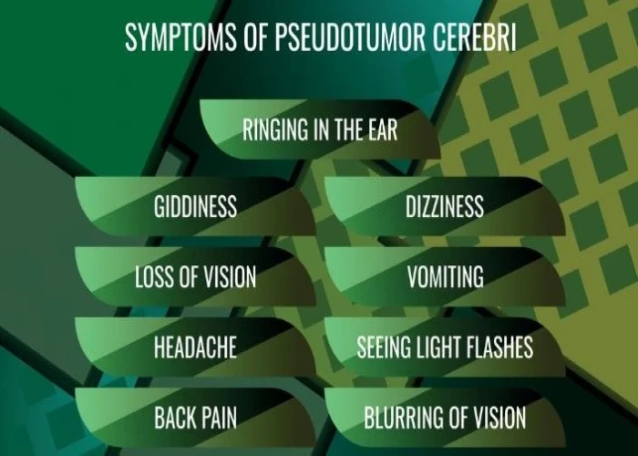 Pseudotumor cerebri (idiopathic intracranial hypertension)